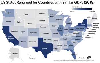 Grasping Size of US Economy
