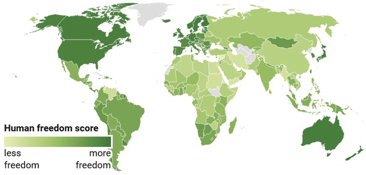 US Freedom Level Drops