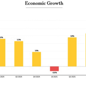 Looking at Real Numbers